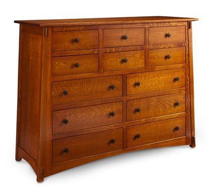 Oak Wood: A Primer