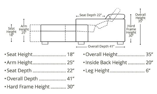 Eden Slofa Sectional