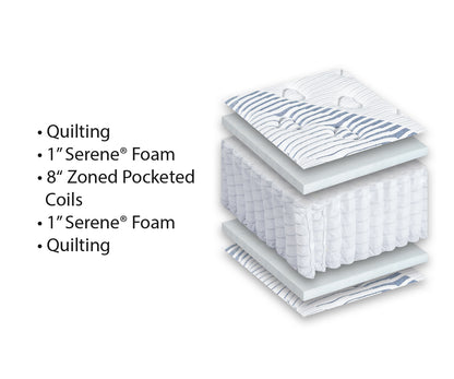 Siesta Mattress