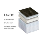 Astra Luxe Mattress