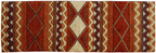 Pendleton Mesa Southwest wool runner rug in terra cotta, ivory, and blue geometric patterns.